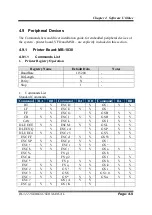 Preview for 94 page of Protech Systems PA-3222 User Manual