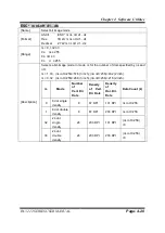 Preview for 105 page of Protech Systems PA-3222 User Manual