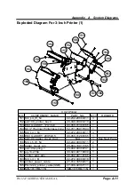 Preview for 228 page of Protech Systems PA-3222 User Manual