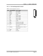 Preview for 54 page of protech PA-6225 User Manual