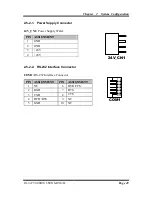 Preview for 56 page of protech PA-6225 User Manual