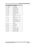 Preview for 58 page of protech PA-6225 User Manual