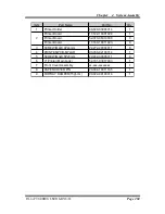 Preview for 267 page of protech PA-6225 User Manual