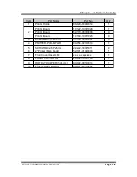 Preview for 271 page of protech PA-6225 User Manual