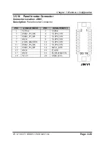 Preview for 49 page of protech SP-6150 User Manual