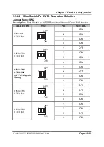 Preview for 53 page of protech SP-6150 User Manual