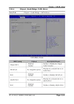 Preview for 113 page of protech SP-6150 User Manual