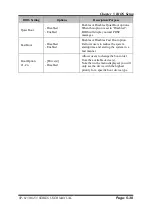 Preview for 118 page of protech SP-6150 User Manual