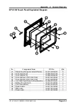 Preview for 123 page of protech SP-6150 User Manual