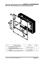 Preview for 131 page of protech SP-6150 User Manual