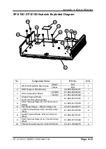 Preview for 132 page of protech SP-6150 User Manual