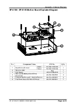 Preview for 133 page of protech SP-6150 User Manual