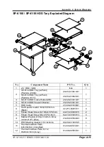 Preview for 135 page of protech SP-6150 User Manual