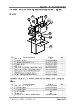 Preview for 136 page of protech SP-6150 User Manual