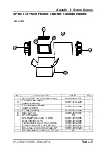 Preview for 137 page of protech SP-6150 User Manual