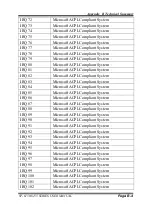 Preview for 141 page of protech SP-6150 User Manual