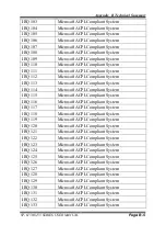 Preview for 142 page of protech SP-6150 User Manual