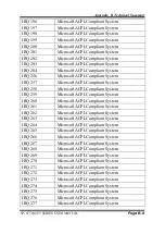 Preview for 145 page of protech SP-6150 User Manual