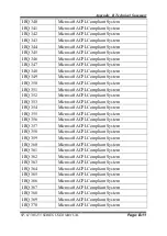 Preview for 148 page of protech SP-6150 User Manual