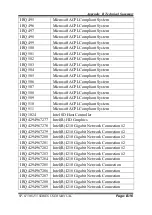 Preview for 153 page of protech SP-6150 User Manual