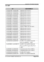 Preview for 155 page of protech SP-6150 User Manual