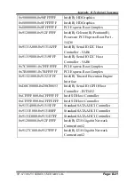 Preview for 158 page of protech SP-6150 User Manual