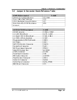 Preview for 20 page of protech SP-7755 User Manual