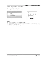 Preview for 32 page of protech SP-7755 User Manual