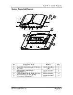 Preview for 95 page of protech SP-7755 User Manual