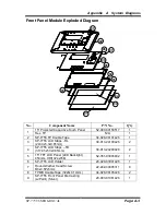 Preview for 96 page of protech SP-7755 User Manual