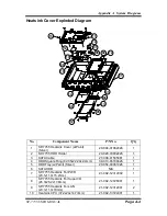 Preview for 97 page of protech SP-7755 User Manual