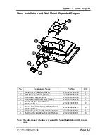 Preview for 99 page of protech SP-7755 User Manual