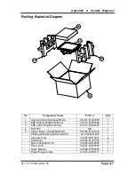 Preview for 100 page of protech SP-7755 User Manual