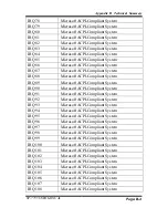 Preview for 104 page of protech SP-7755 User Manual