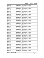 Preview for 106 page of protech SP-7755 User Manual