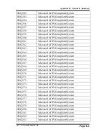 Preview for 108 page of protech SP-7755 User Manual