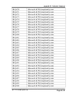 Preview for 115 page of protech SP-7755 User Manual