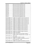 Preview for 116 page of protech SP-7755 User Manual