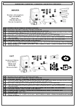 Preview for 3 page of Proteco ROLLER CAT 5 Installation And Use Manual