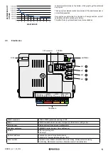 Preview for 5 page of Proteco S-Park 4 User Manual