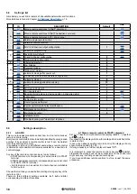 Preview for 16 page of Proteco S-Park 4 User Manual