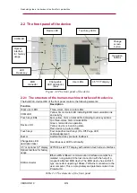 Preview for 6 page of Protecta EuroProt+ Series Quick Start Manual