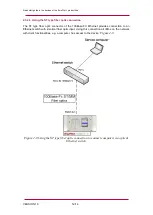 Preview for 12 page of Protecta EuroProt+ Series Quick Start Manual