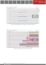 Preview for 27 page of Protecta EuroProt+ Operating Manual With Troubleshooting Manual