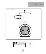 Preview for 3 page of Protector AS-510 Operating Instructions Manual