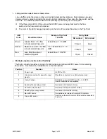 Preview for 5 page of Proteus 0504SA2 Technical Reference Manual