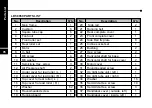 Preview for 8 page of Proteus LDT-8850 Manual