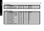 Preview for 12 page of Proteus LDT-8850 Manual