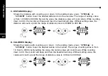 Preview for 30 page of Proteus LDT-8850 Manual