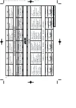 Preview for 70 page of Proviel 43.002.20 Operating Instructions Manual